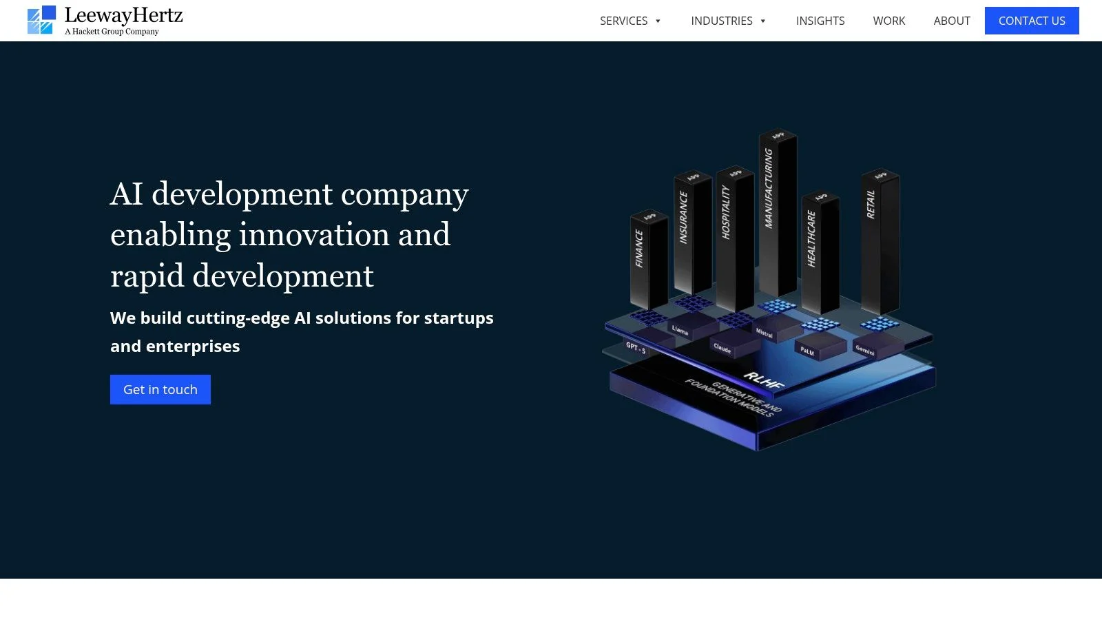 LeewayHertz NFT development with AI solutions